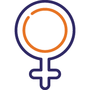 Women's Sexual Health